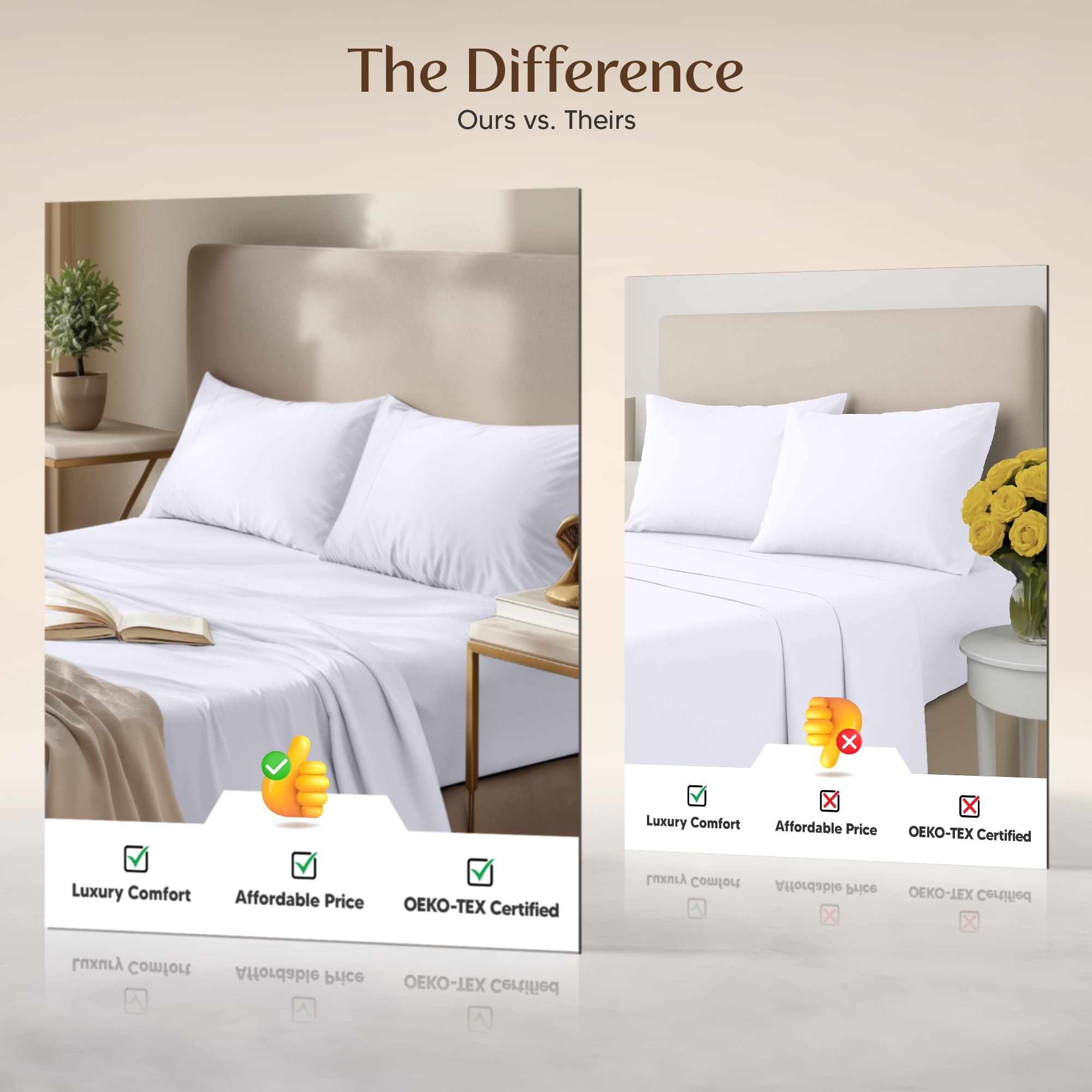 Utopia Bedding Full Size Sheet Set – 4 Piece Bed Sheets, Soft and Breathable Microfiber, Includes 1 Fitted Sheet, 1 Flat Sheet and 2 Pillowcases – Oeko Tex (White)